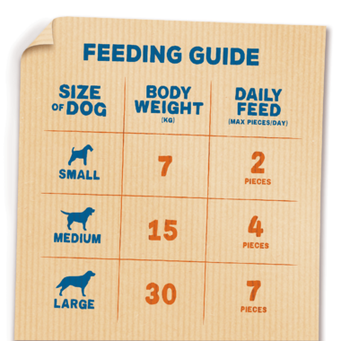 Bakers Mini Bones Chicken Dog Treats 94g