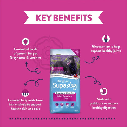 Burgess Greyhound & Lurcher with Chicken Dry Dog Food 12.5kg