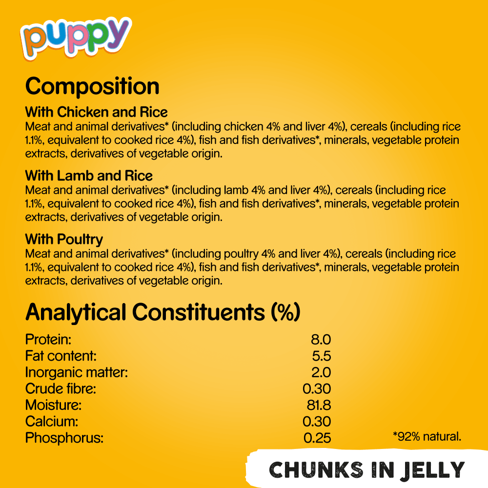 Pedigree Puppy Mixed Selection Chunks in Jelly Wet Dog Food 6 x 400g