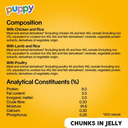 Pedigree Puppy Mixed Selection Chunks in Jelly Wet Dog Food 6 x 400g