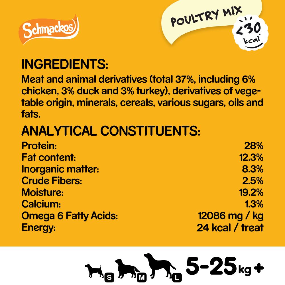 Pedigree Schmackos with Poultry Dog Treats 20 sticks