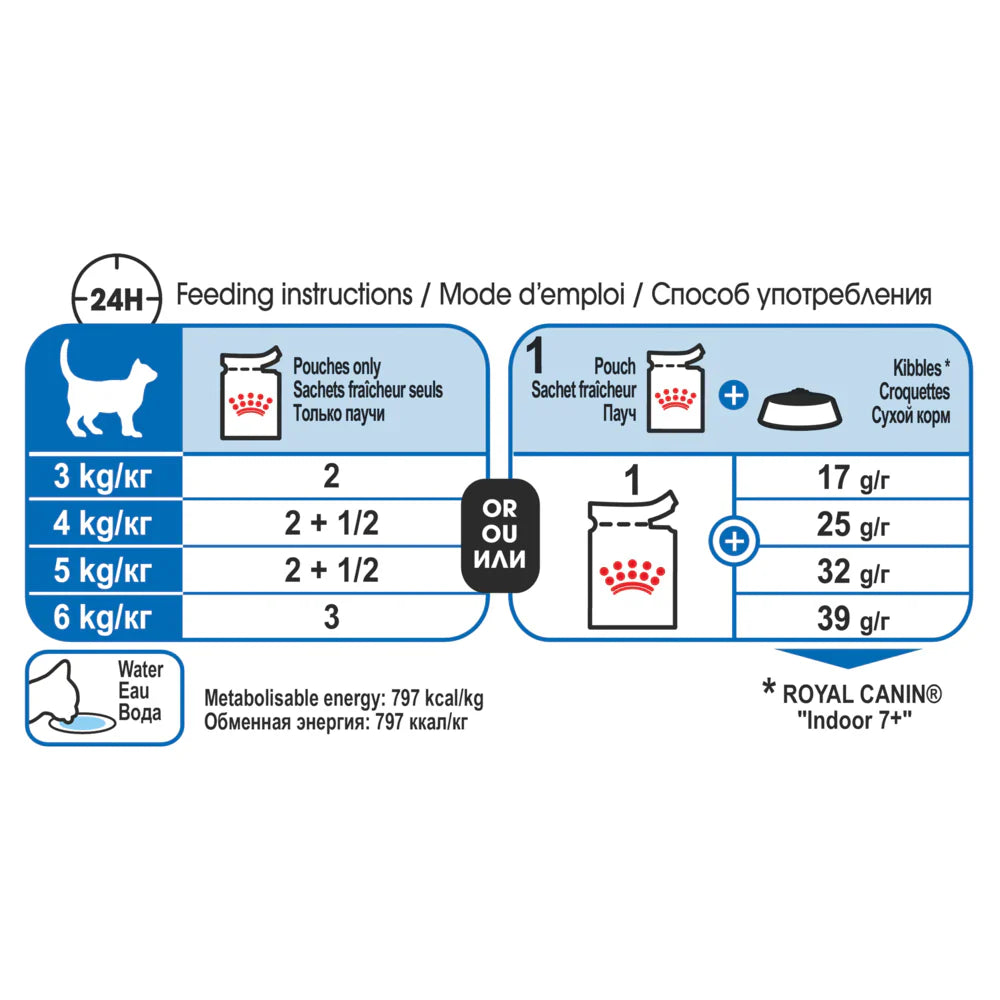 Royal Canin Adult Indoor 7+ Sterilised Gravy Wet Cat Food