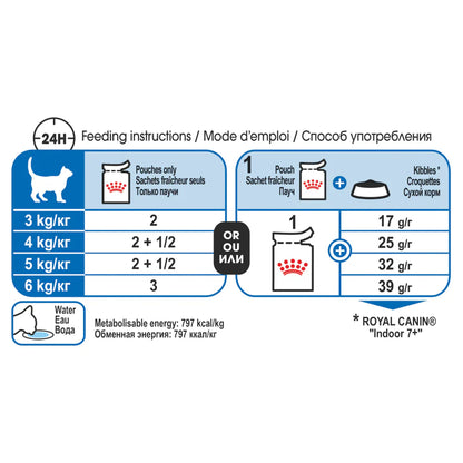 Royal Canin Adult Indoor 7+ Sterilised Gravy Wet Cat Food