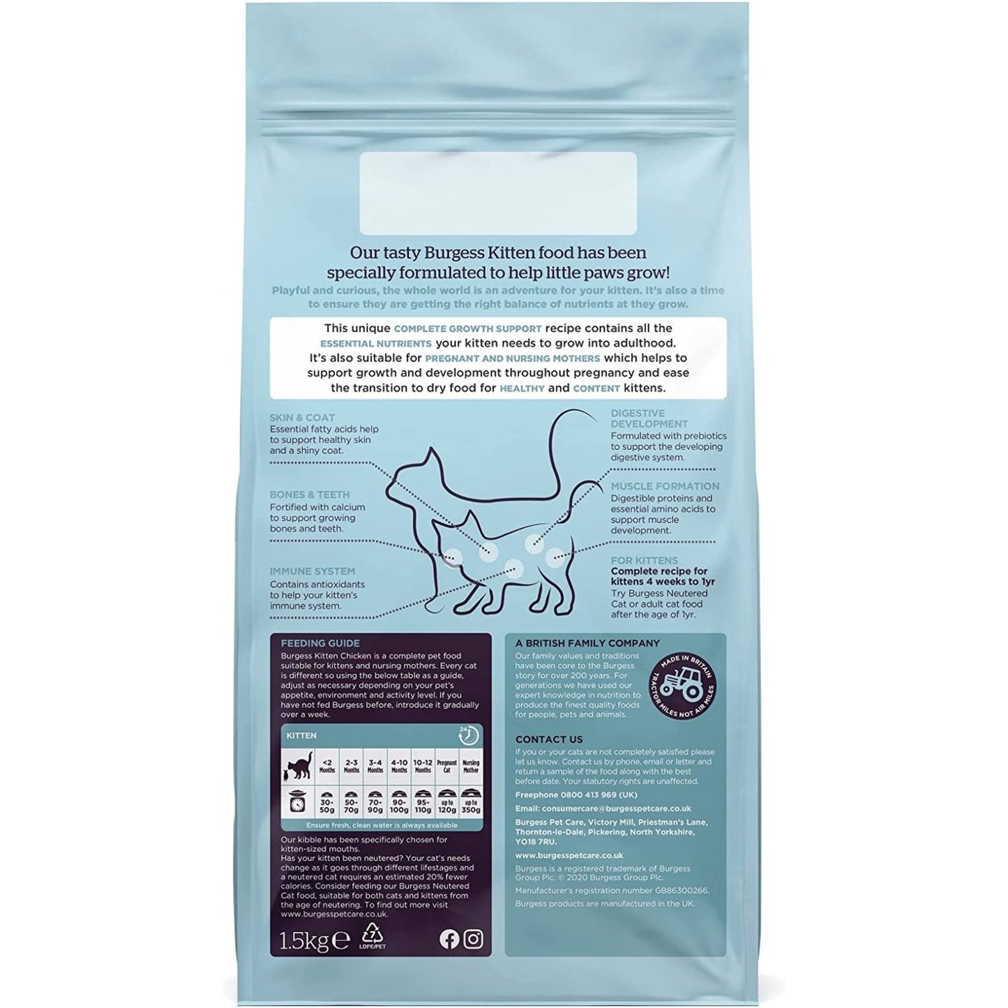 Burgess Chicken Dry Kitten Food 1.5kg