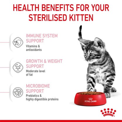 Royal Canin Kitten Sterilised Dry Cat Food