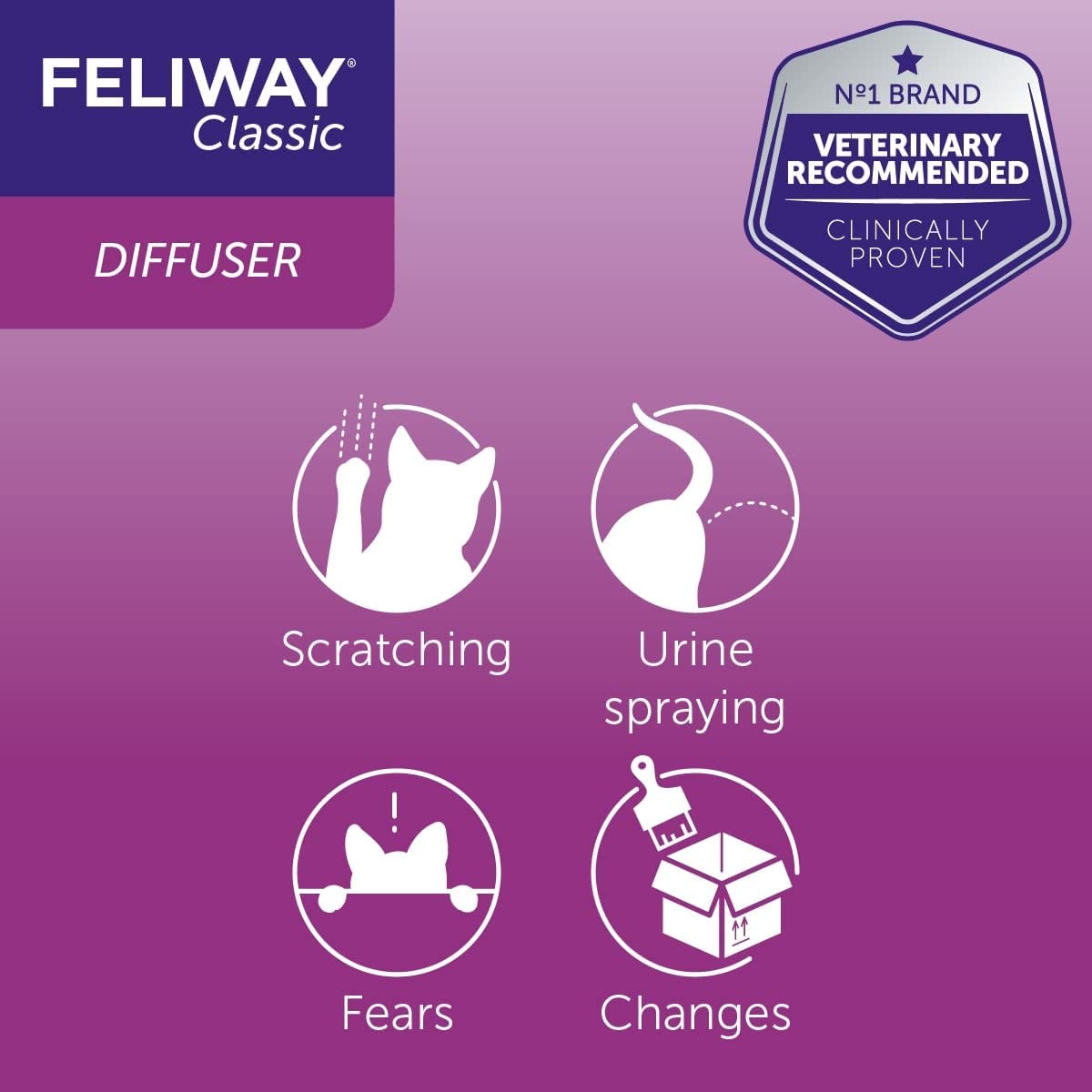 Feliway Classic Calming Diffuser for Cats 48ml