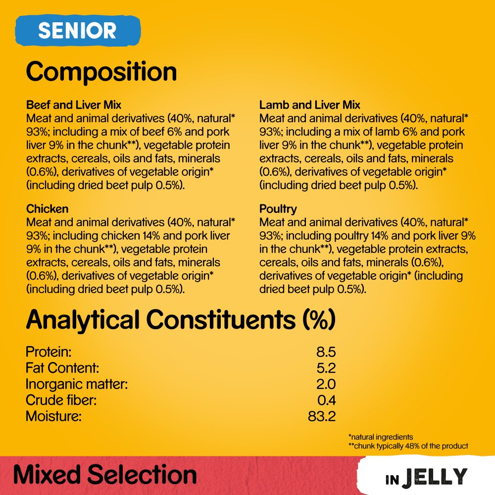 Pedigree Senior Mixed Selection in Jelly Wet Dog Food 12 x 100g
