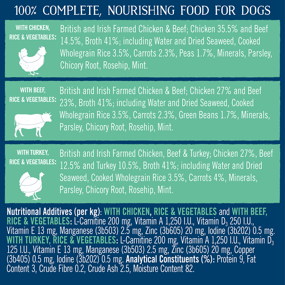 Butchers Lean & Tasty Wet Dog Food 18 x 400g