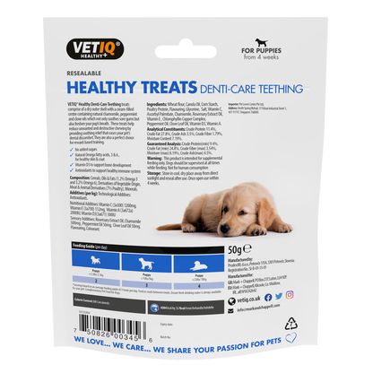 VetIQ Teething Healthy Treats For Puppies 50g
