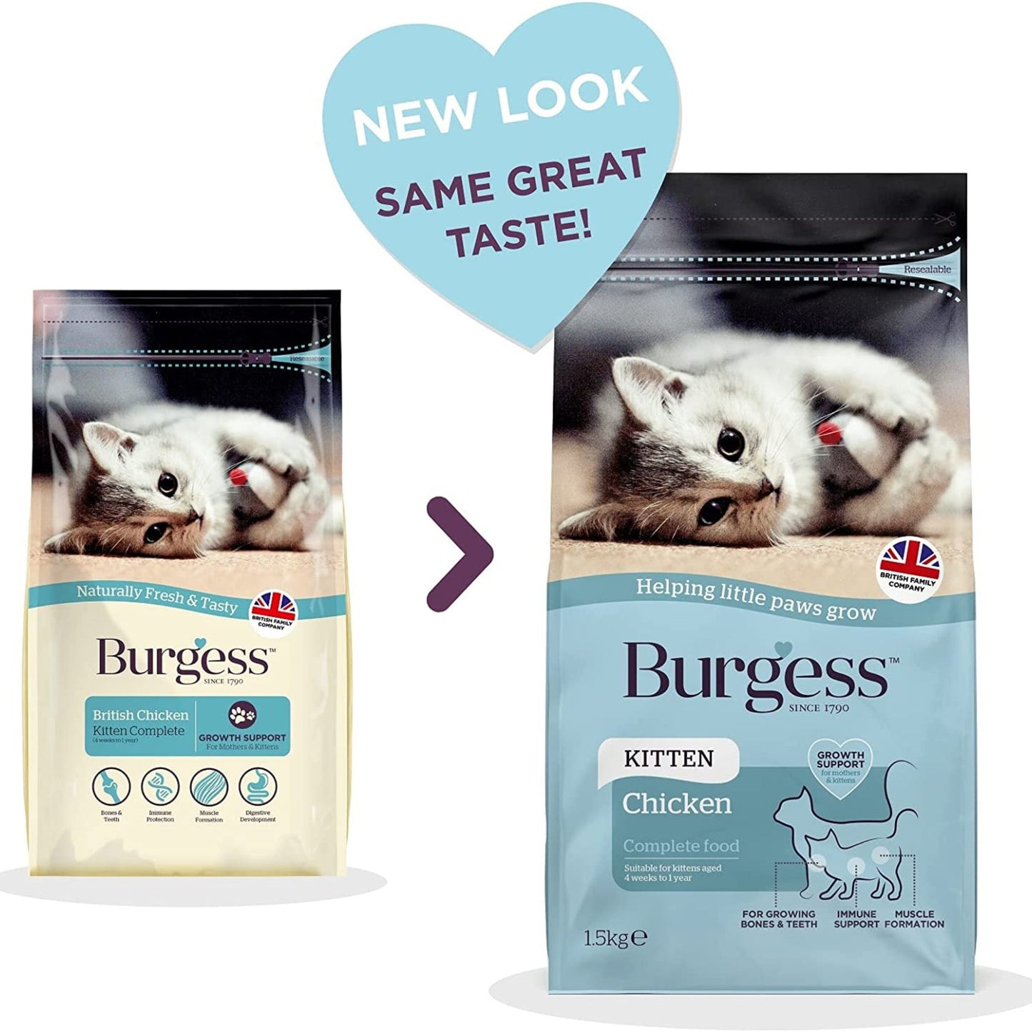 Burgess Chicken Dry Kitten Food 1.5kg