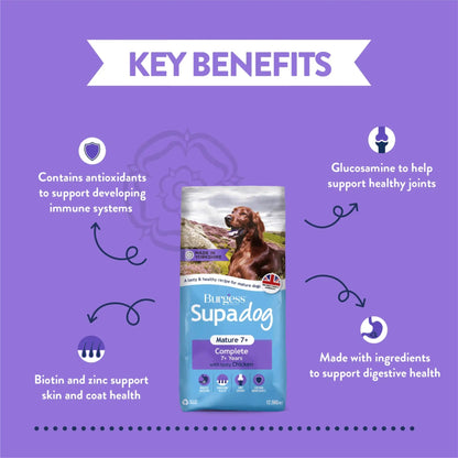 Burgess Supadog Mature with Chicken Dry Dog Food 12.5kg