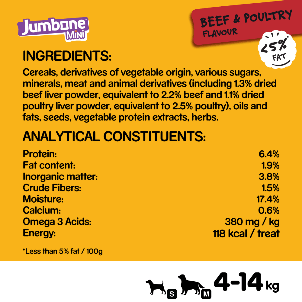 Pedigree Jumbone Mini Small with Beef & Poultry Dog Treats 4 chews