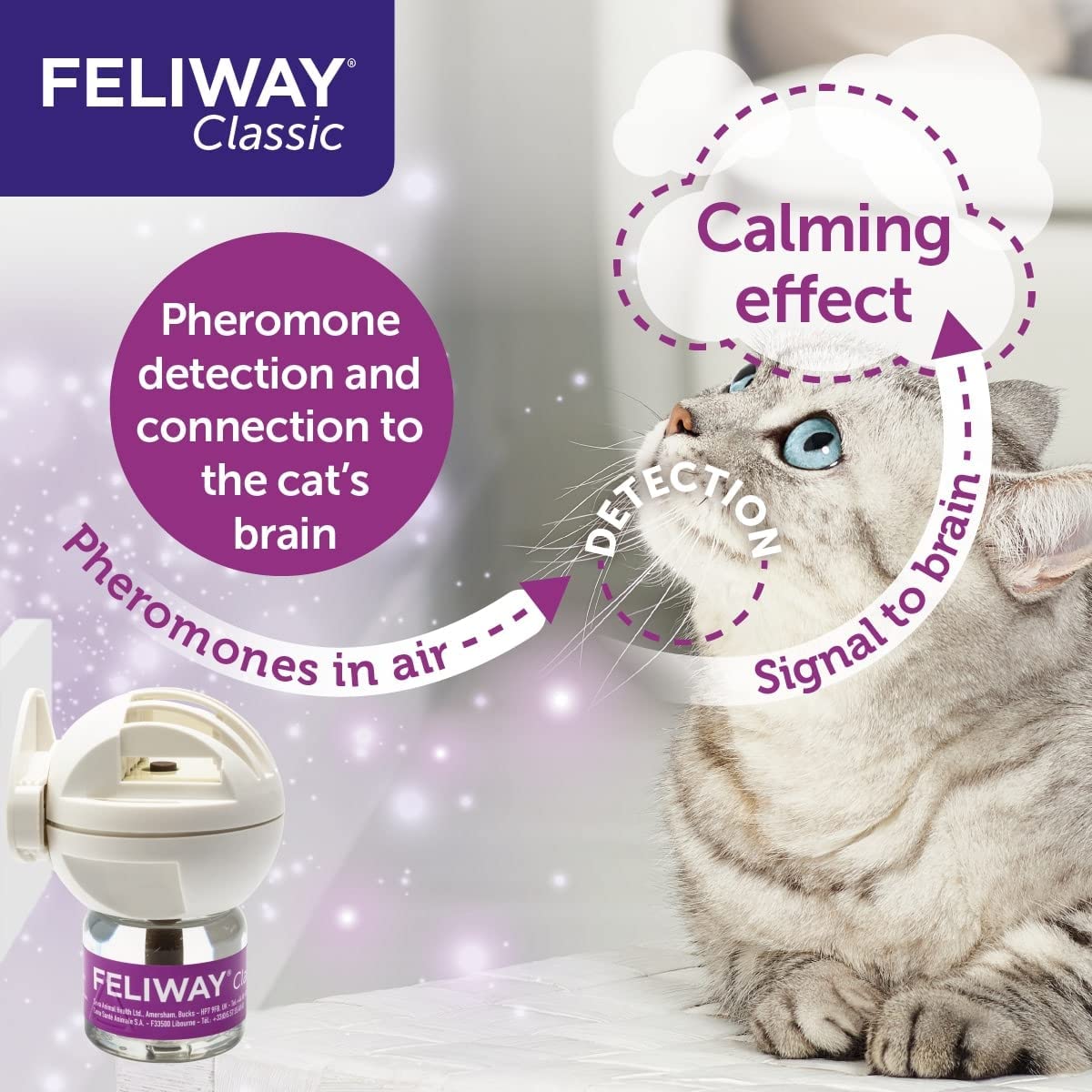 Feliway Classic Calming Diffuser Refill for Cats 48ml