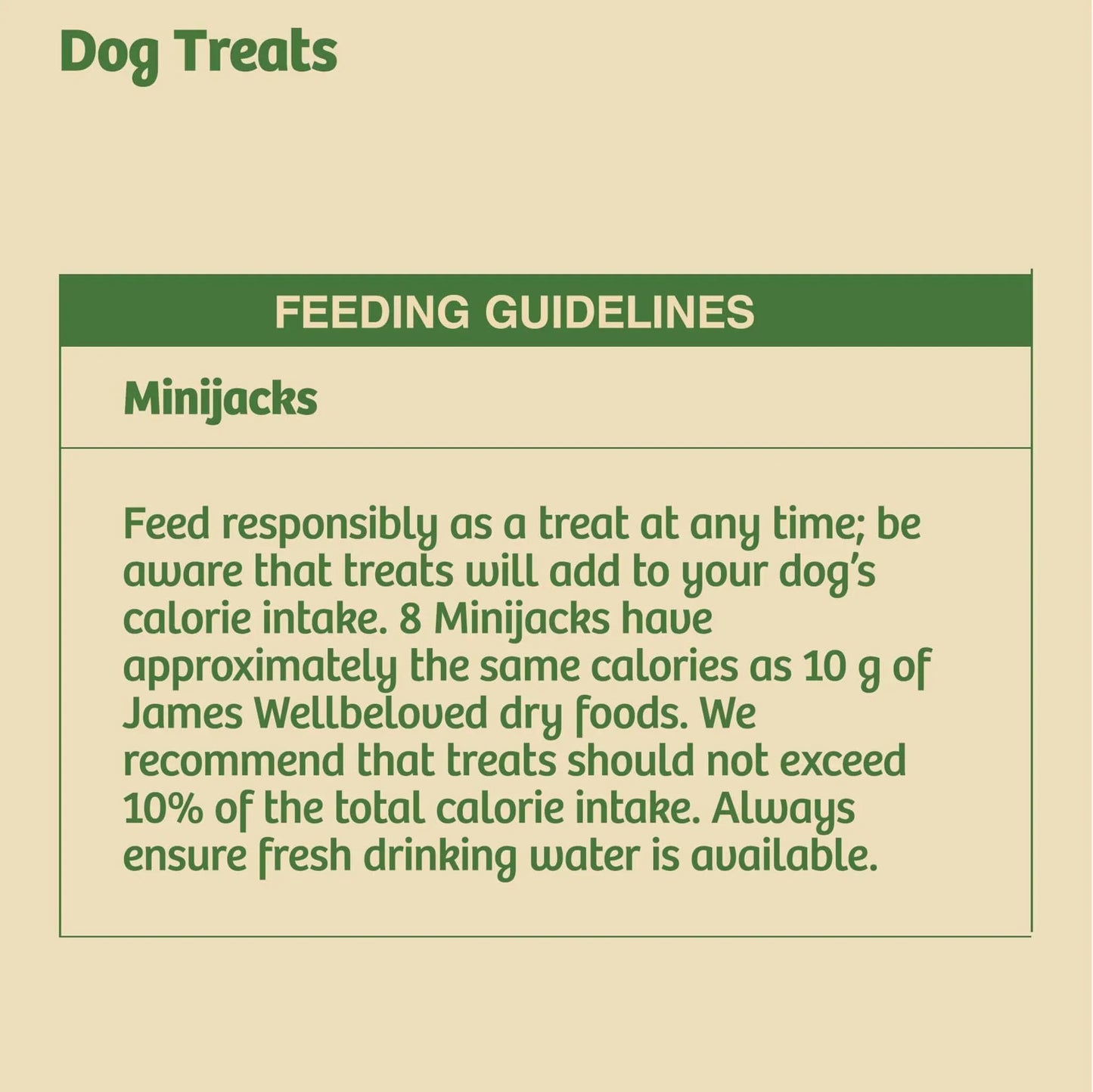 [Clearance Sale] James Wellbeloved Minijacks Duck & Rice Dog Treats 225g