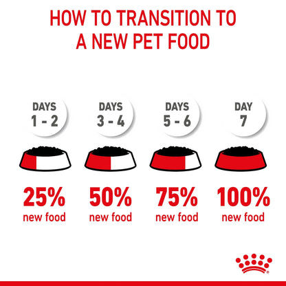 Royal Canin Mother & Babycat Ultra Soft Mousse Wet Cat Food