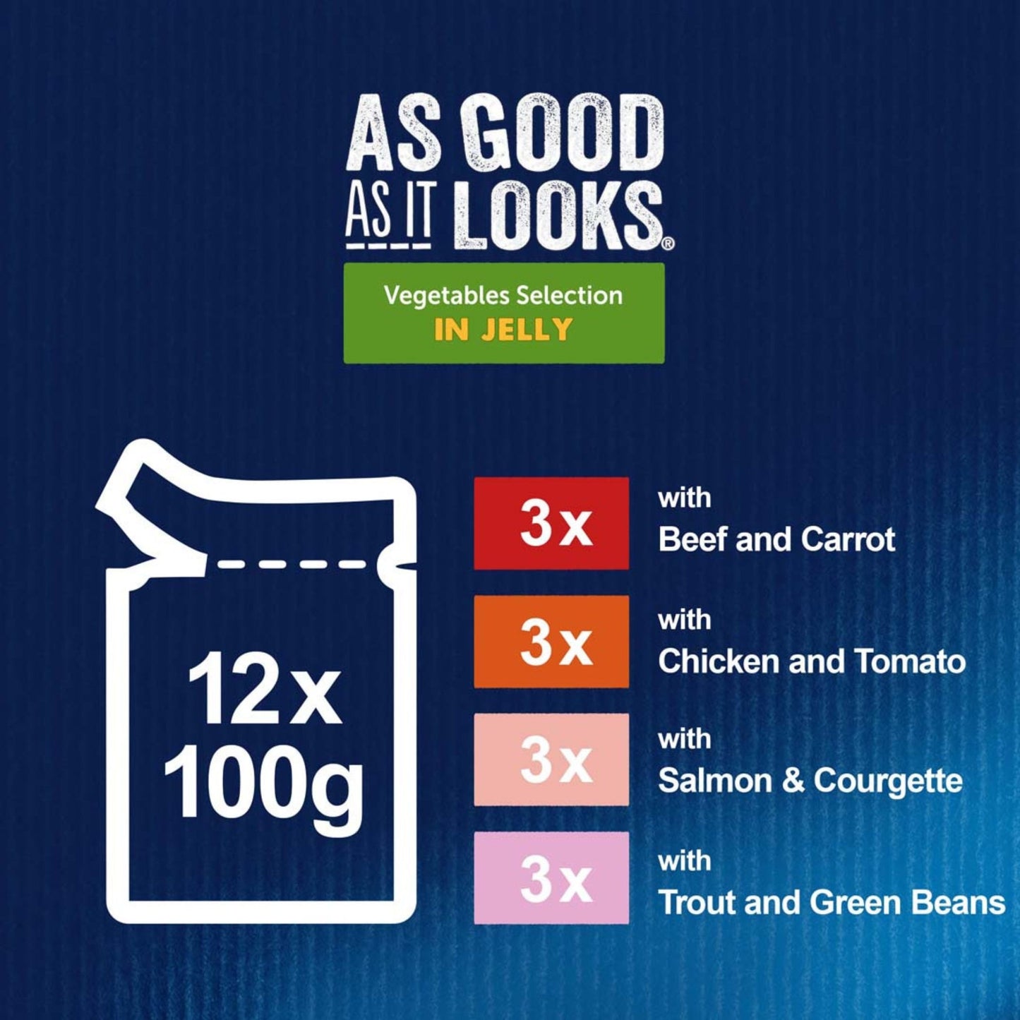 Felix Adult As Good As it Looks Vegetable Selection in Jelly Wet Cat Food 12 x 100g