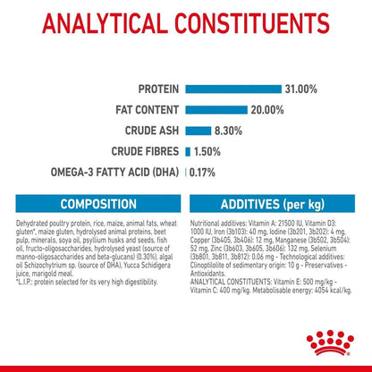 Royal Canin Puppy X-Small Dry Dog Food 1.5kg