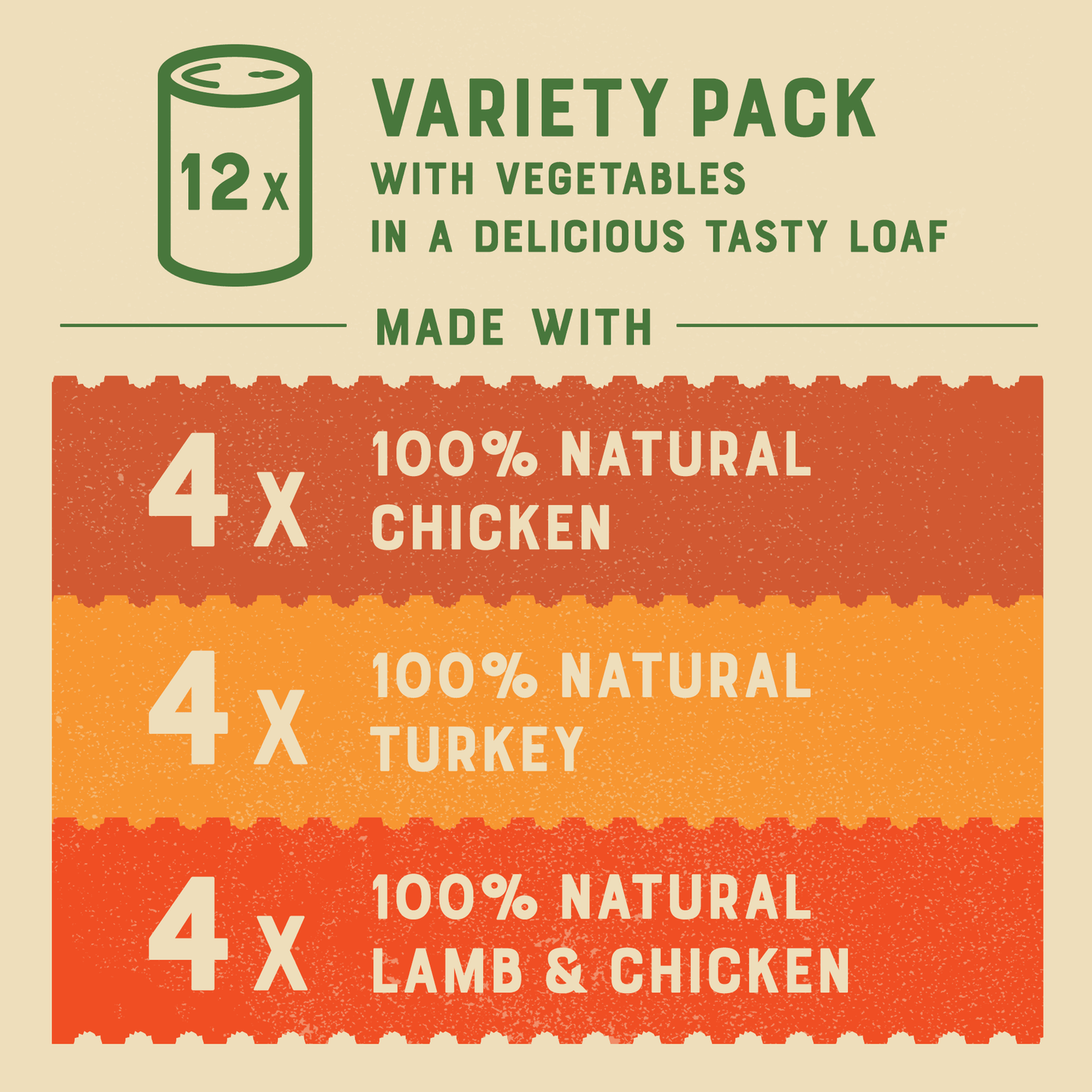 James Wellbeloved Grain Free Adult Turkey, Lamb And Chicken In Loaf Wet Dog Food Can 12 x 400g
