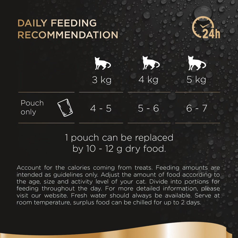 Sheba Fresh & Fine in Gravy with Chicken & with Turkey 6 x 50g