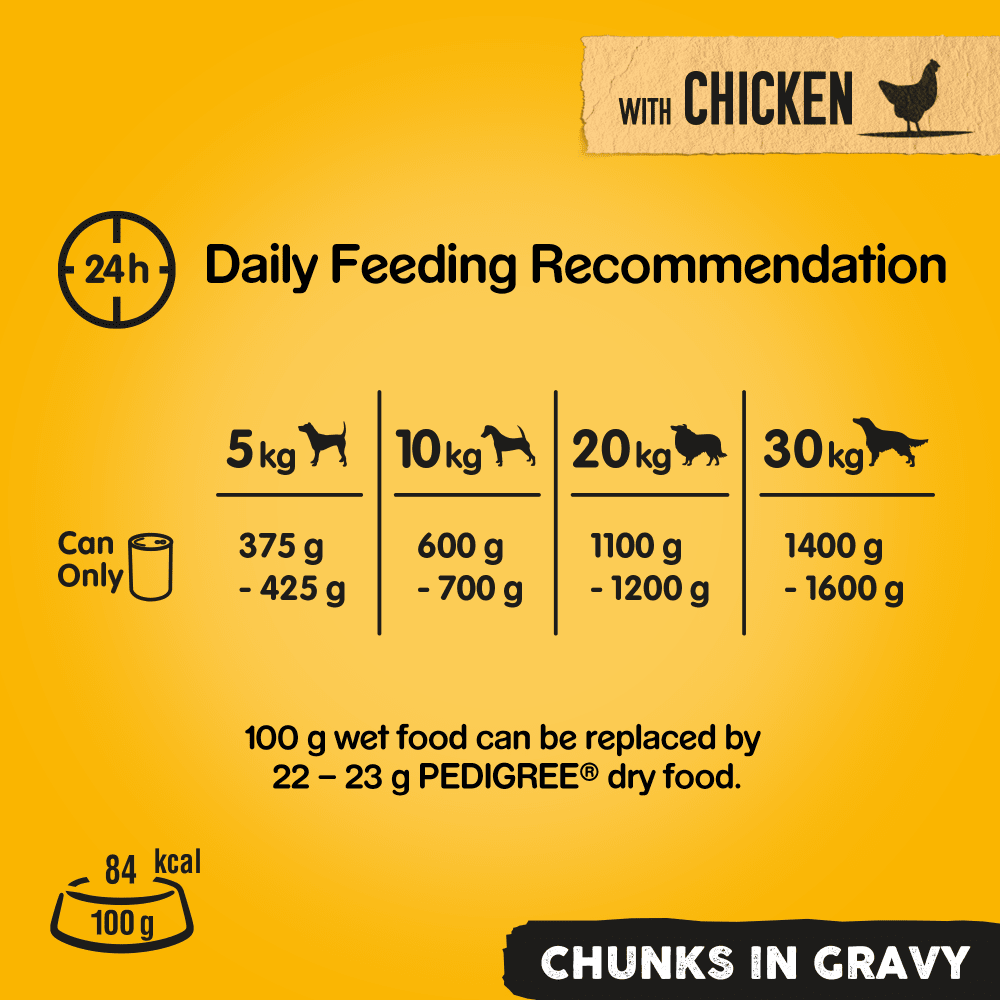 Pedigree in Gravy with Chicken Adult Wet Dog Food 400g