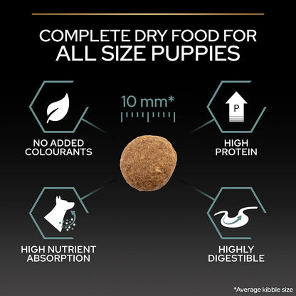 Pro Plan All Size Puppy Grain Free Sensitive Digestion Turkey Dry Dog Food 12kg