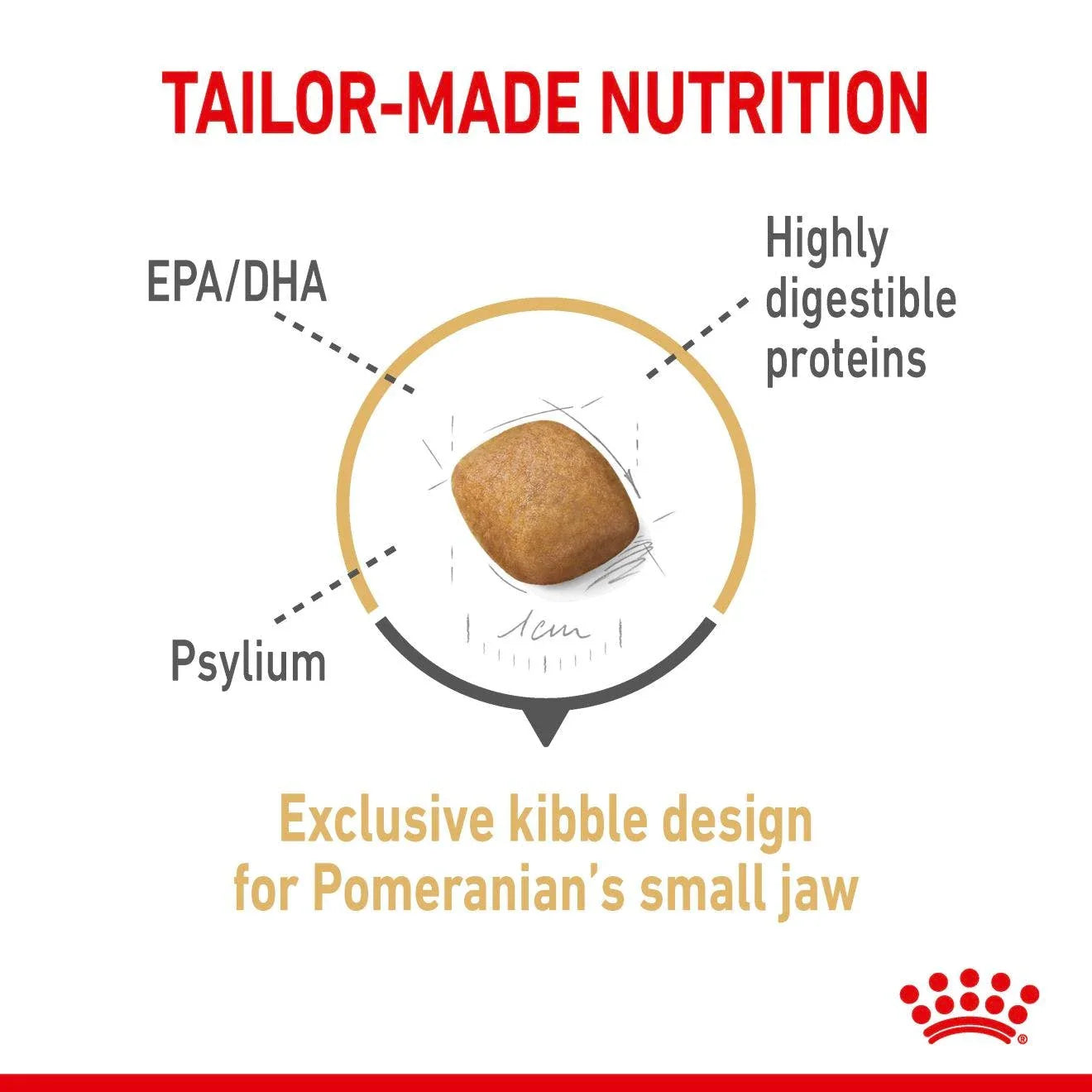 Royal Canin Adult Pomeranian Dry Dog Food