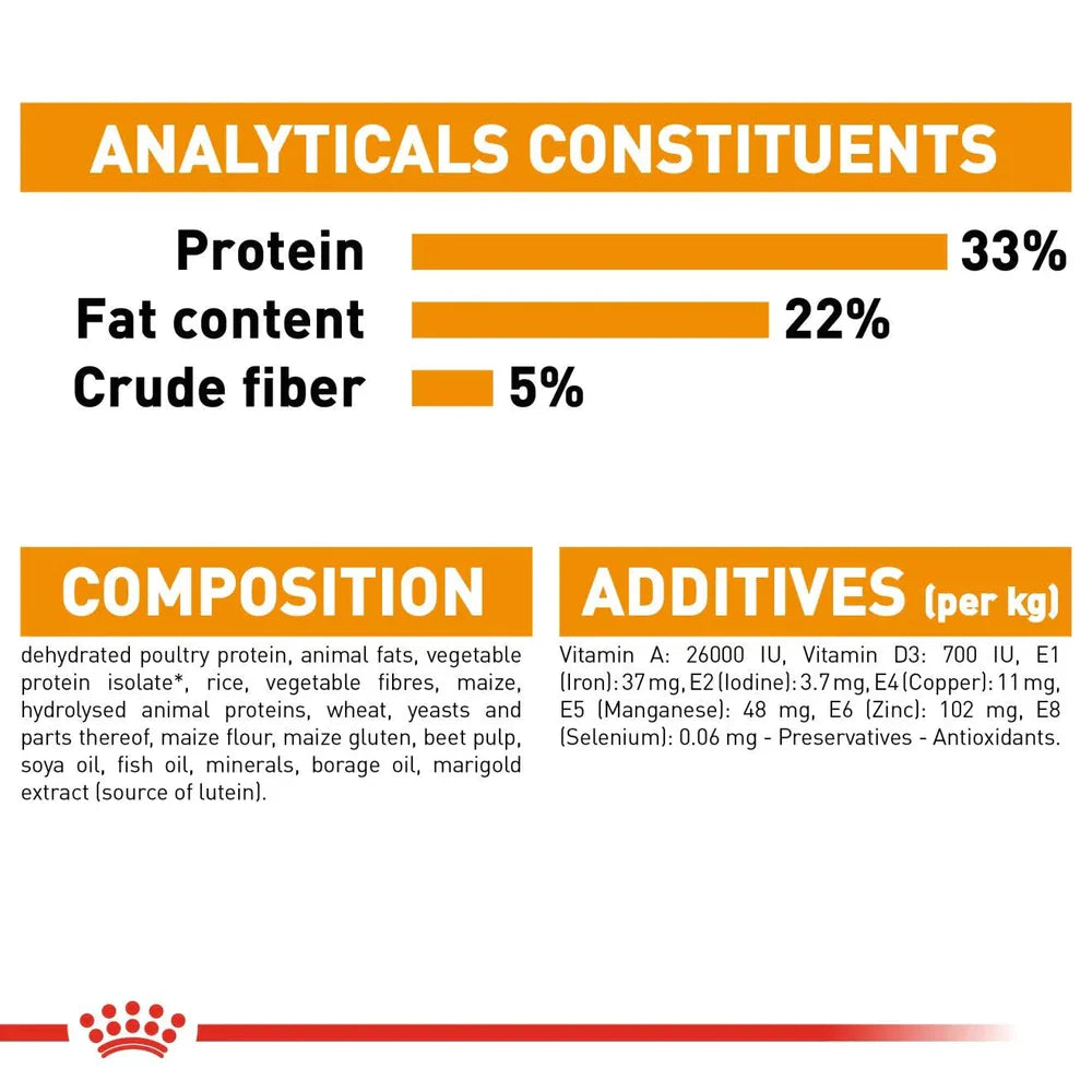 Royal Canin Adult Hair & Skin Care Dry Cat Food