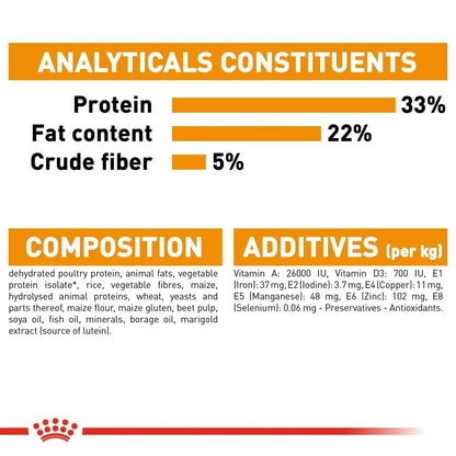 Royal Canin Adult Hair & Skin Care Dry Cat Food