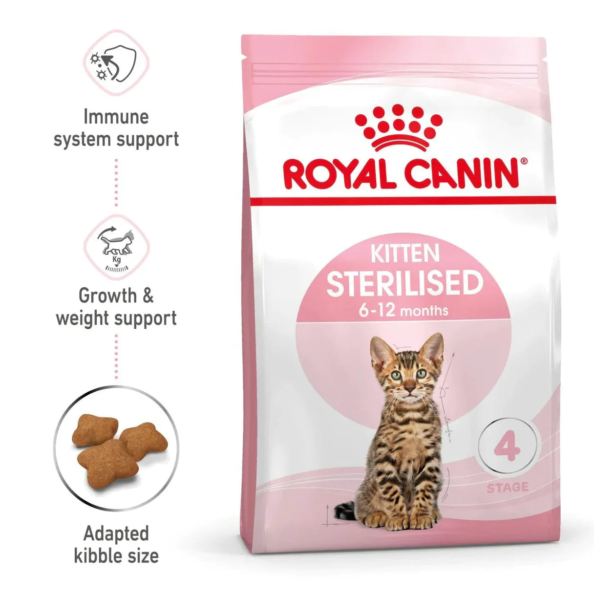 Royal Canin Kitten Sterilised Dry Cat Food