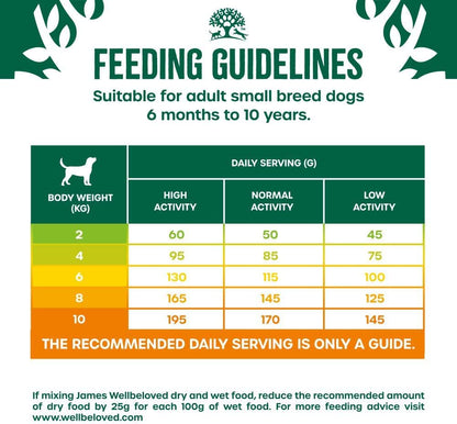 James Wellbeloved Adult Small Breed Duck & Rice Dry Dog Food