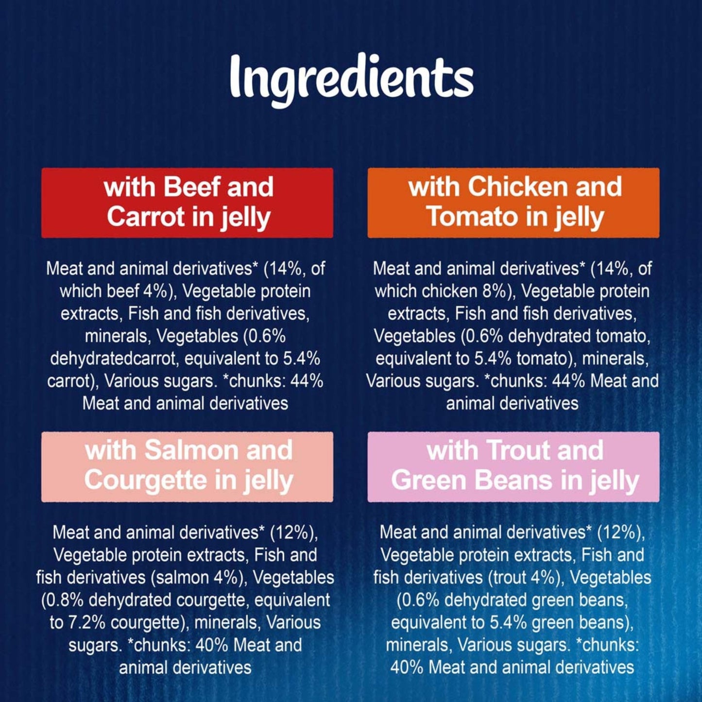 Felix Adult As Good As it Looks Vegetable Selection in Jelly Wet Cat Food 12 x 100g