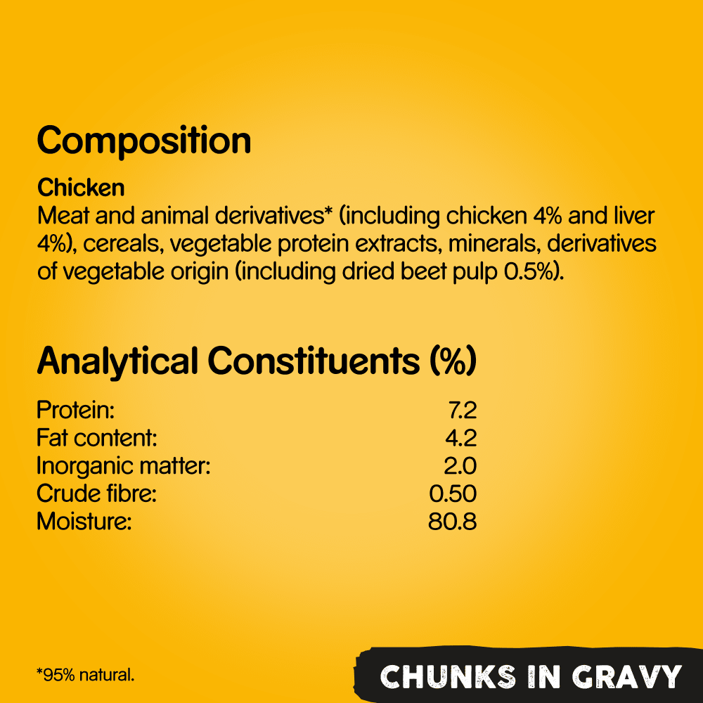 Pedigree in Gravy with Chicken Adult Wet Dog Food 400g