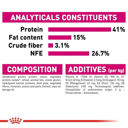 Royal Canin Adult Protein Exigent Dry Cat Food