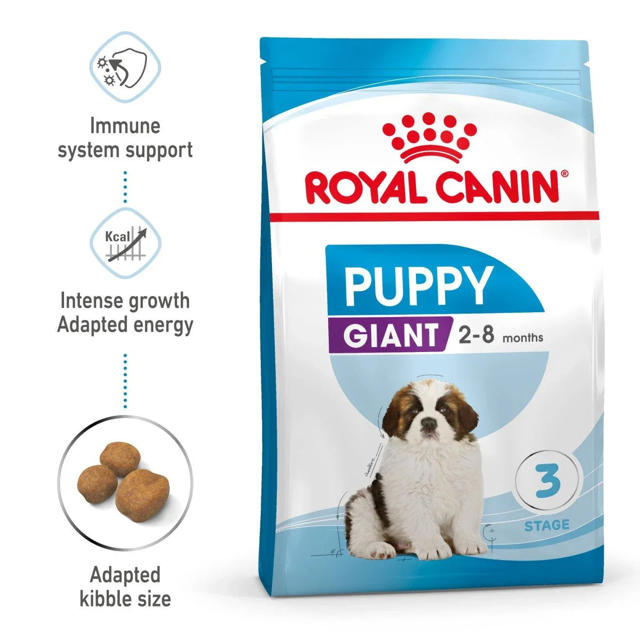 Royal Canin Puppy Giant Dry Dog Food