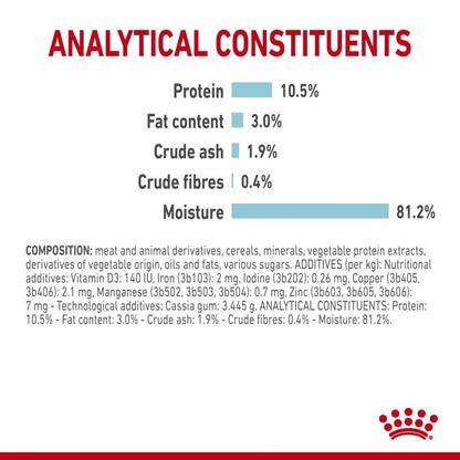 Royal Canin Adult Sensory Feel Morsels In Jelly Wet Cat Food