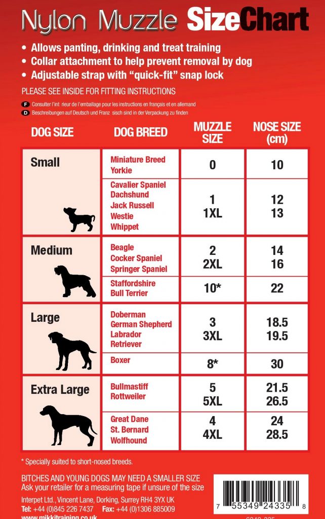 Mikki Nylon Dog Muzzle