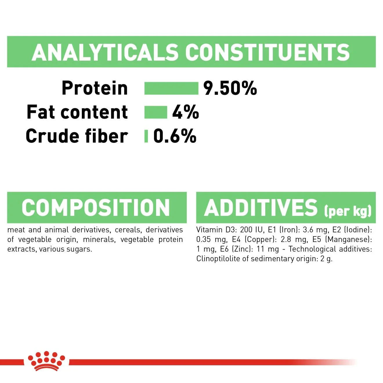 Royal Canin Adult Digest Sensitive Chunks In Gravy Wet Cat Food