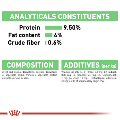 Royal Canin Adult Digest Sensitive Chunks In Gravy Wet Cat Food