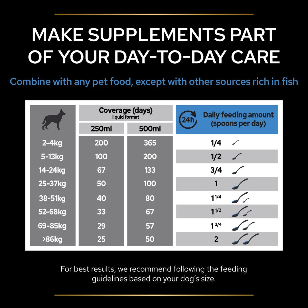 Pro Plan Adult and Senior Relax Dog Supplement Oil