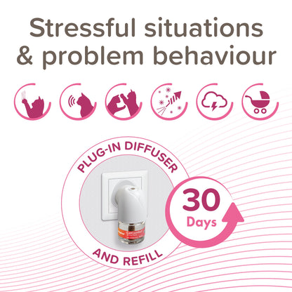 Beaphar CatComfort Calming Diffuser & Plug for Cats 48ml