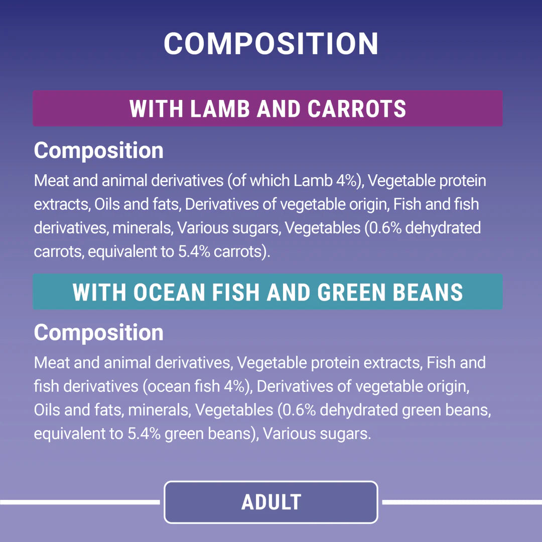 Purina One Adult Mini Fillets Ocean Fish and Lamb Wet Cat Food 8 x 85g