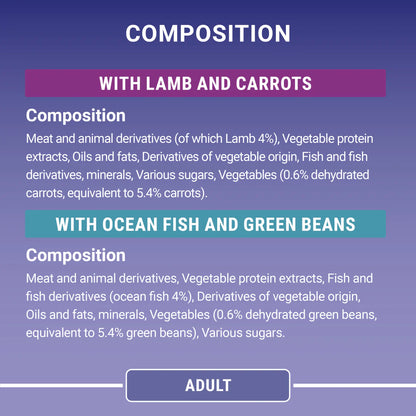Purina One Adult Mini Fillets Ocean Fish and Lamb Wet Cat Food 8 x 85g