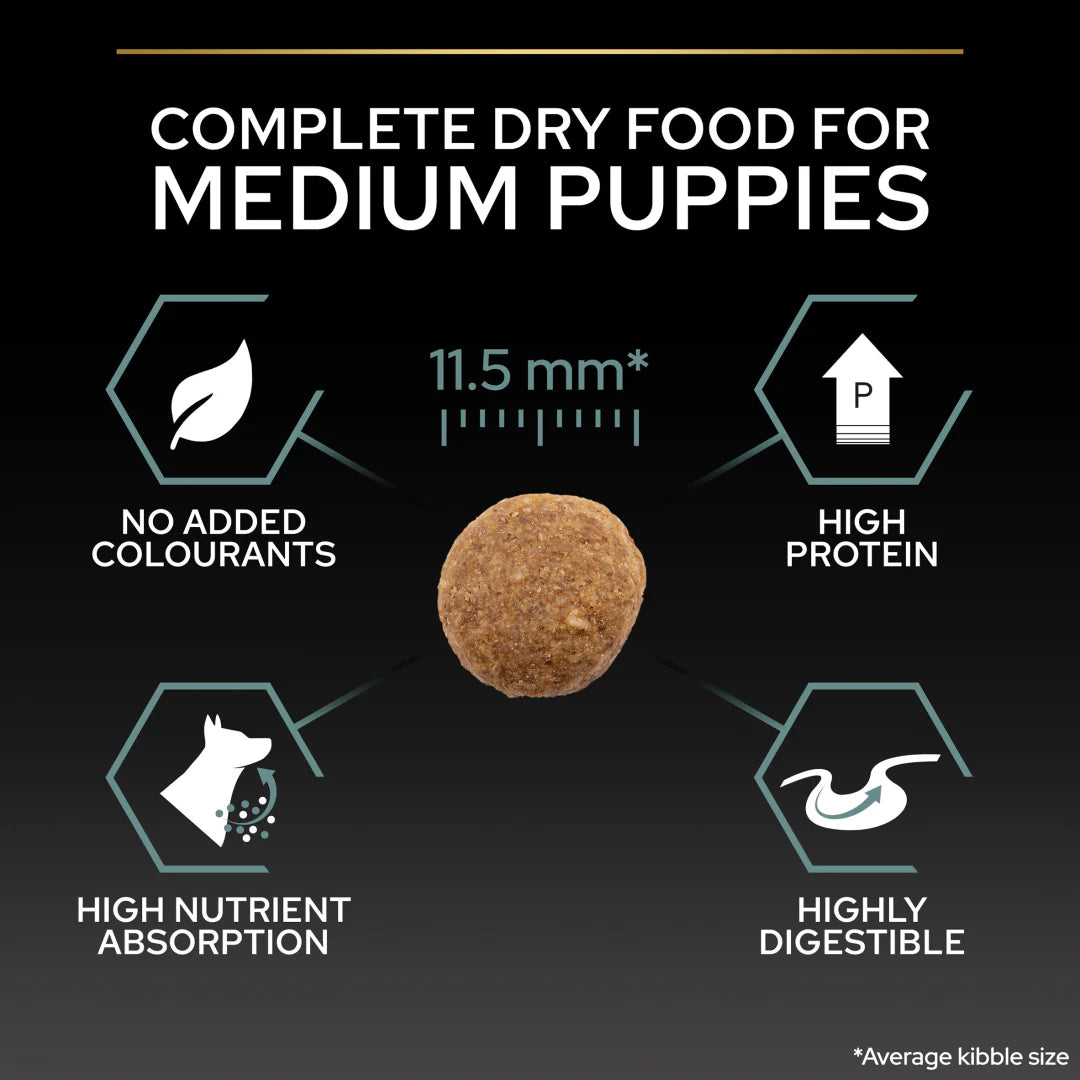 Pro Plan Medium Puppy Sensitive Digestion Lamb Dry Dog Food