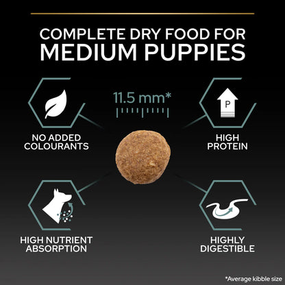 Pro Plan Medium Puppy Sensitive Digestion Lamb Dry Dog Food