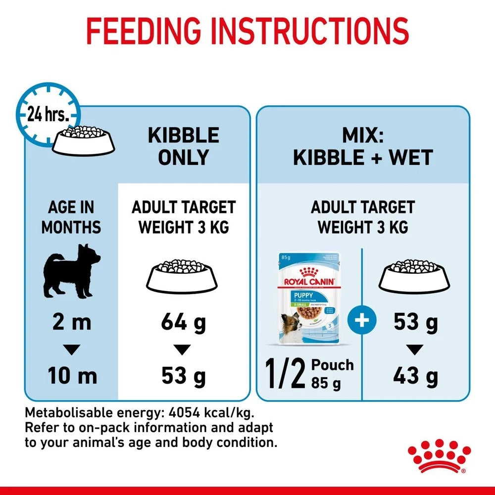 Royal Canin Puppy X-Small Dry Dog Food 1.5kg