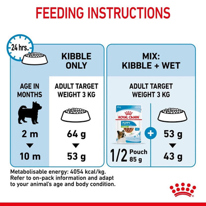 Royal Canin Puppy X-Small Dry Dog Food 1.5kg