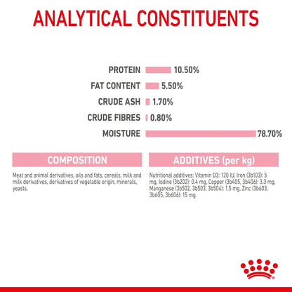 Royal Canin Mother & Babycat Ultra Soft Mousse Wet Cat Food