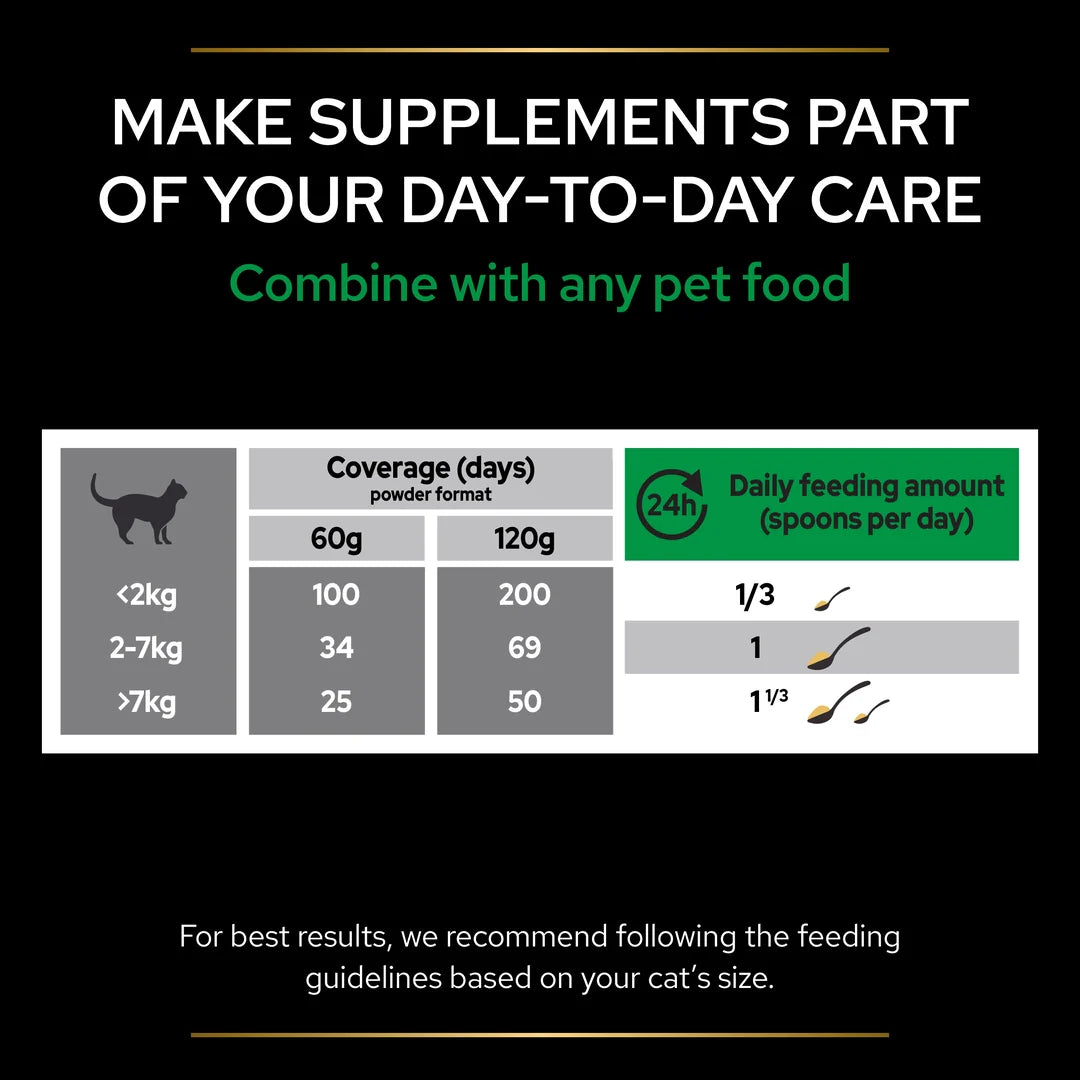 Pro Plan Adult and Senior Natural Defences Cat Supplement Powder