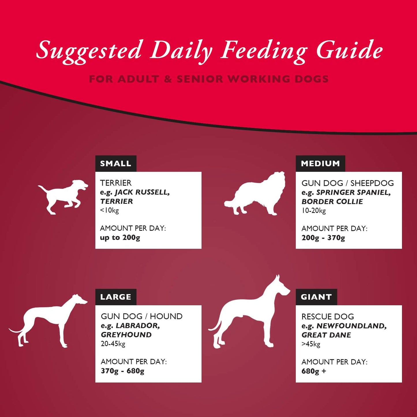 Arkwrights Complete Beef Dry Dog Food 15kg
