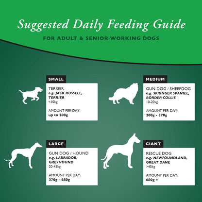 Arkwrights Complete Chicken Dry Dog Food 15kg